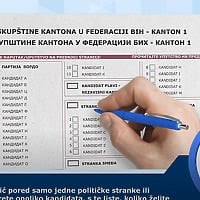 Analitičar Faruk Kajtaz o izbornoj kampanji